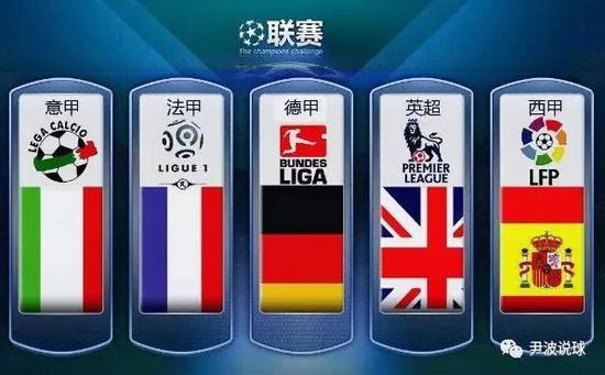 提升国企竞